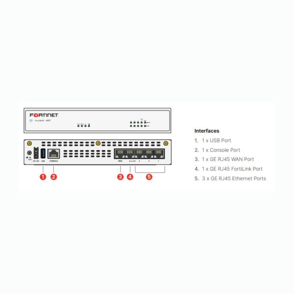 Fortinet FortiGate FG40F FireWall with UTP (Unified Threat Protection) (Warranty - 3 Yrs)