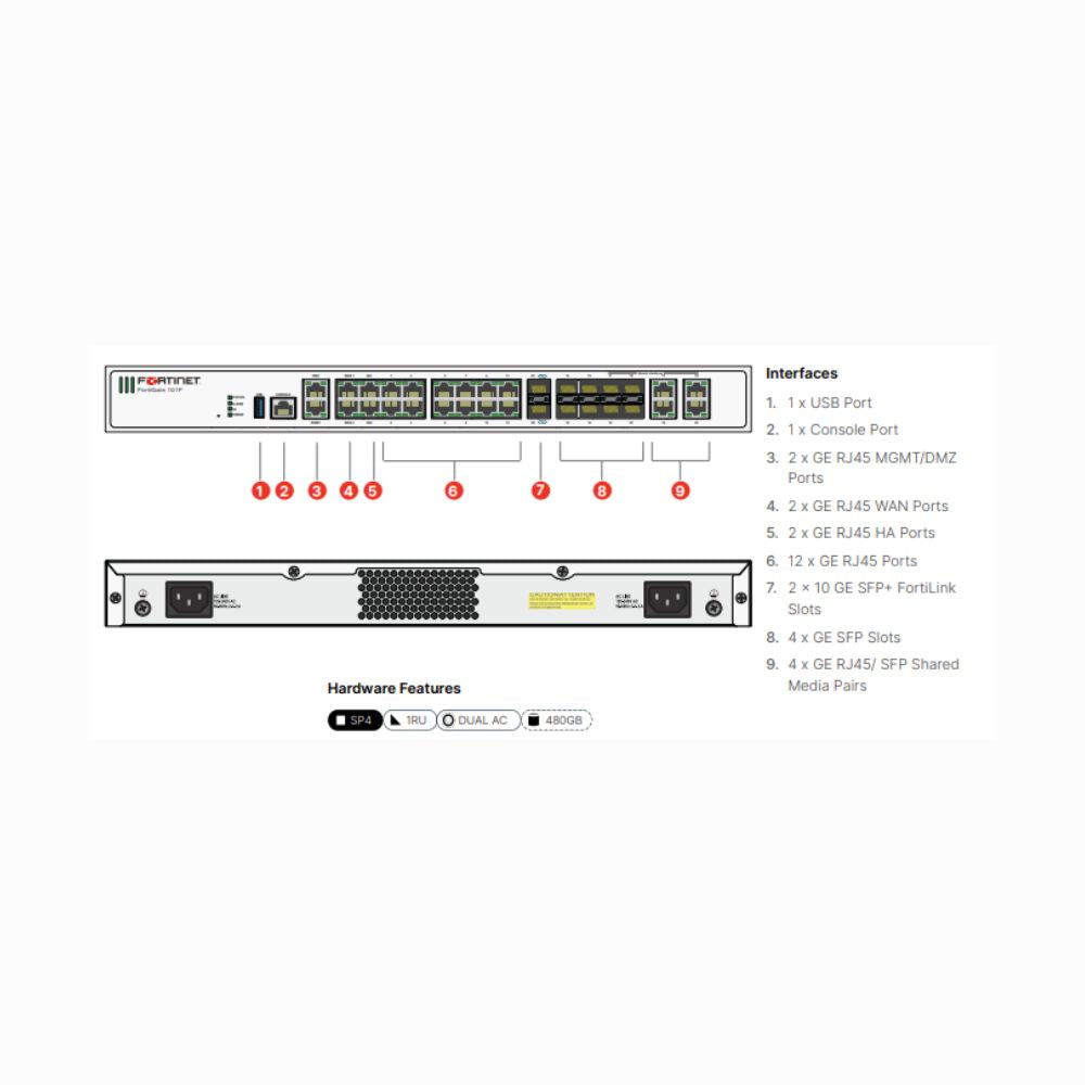 Fortinet FortiGate FG100F FireWall with UTP (Unified Threat Protection) (Warranty - 3 Yrs)